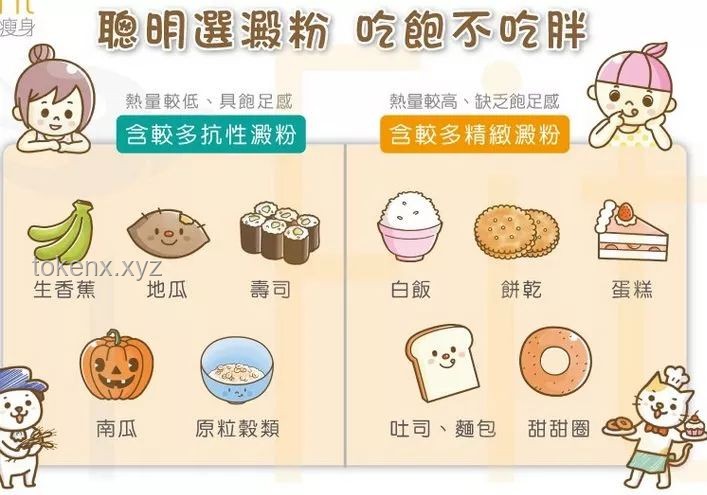“718斤中国第一胖”与“减掉半个自己”的对比分析：健康、心理与生活变革